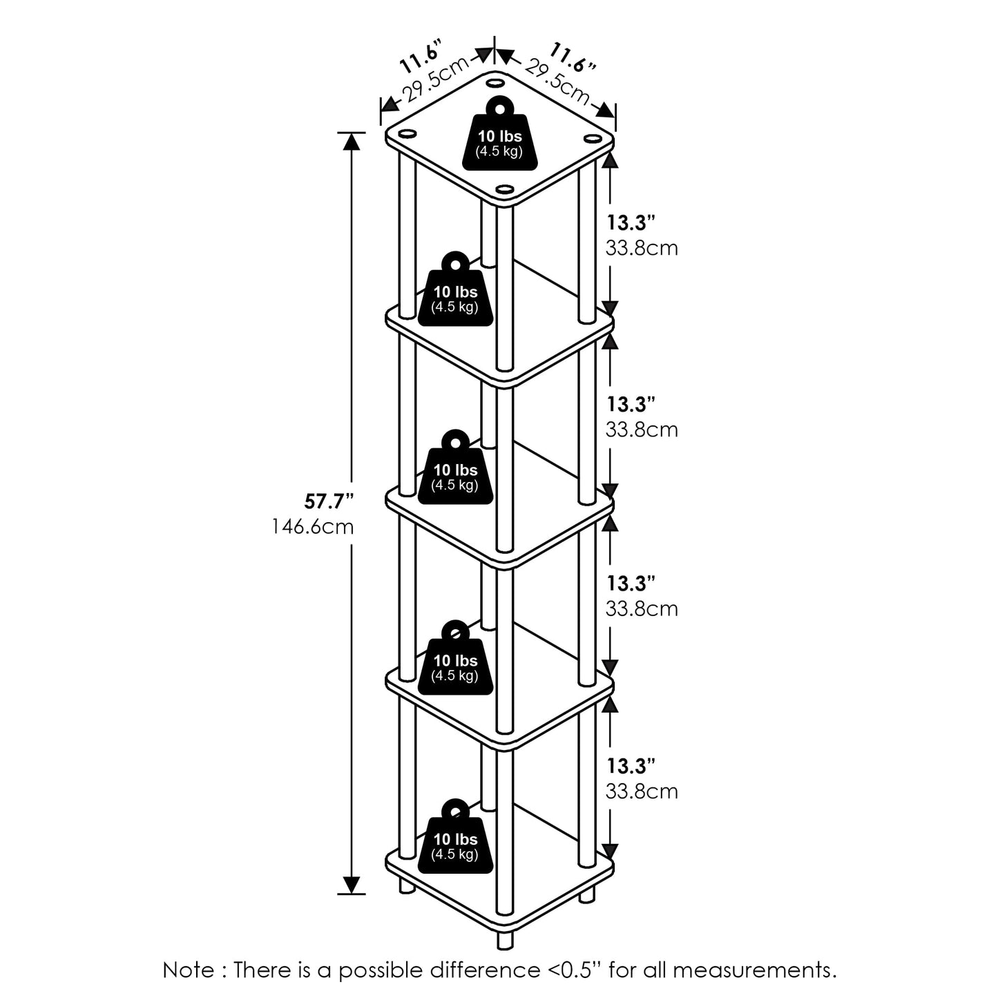 Furinno Turn-N-Tube Storage Shelves, 5-Tier Square Book Shelf, Corner Shelf, Toolless Open Shelves