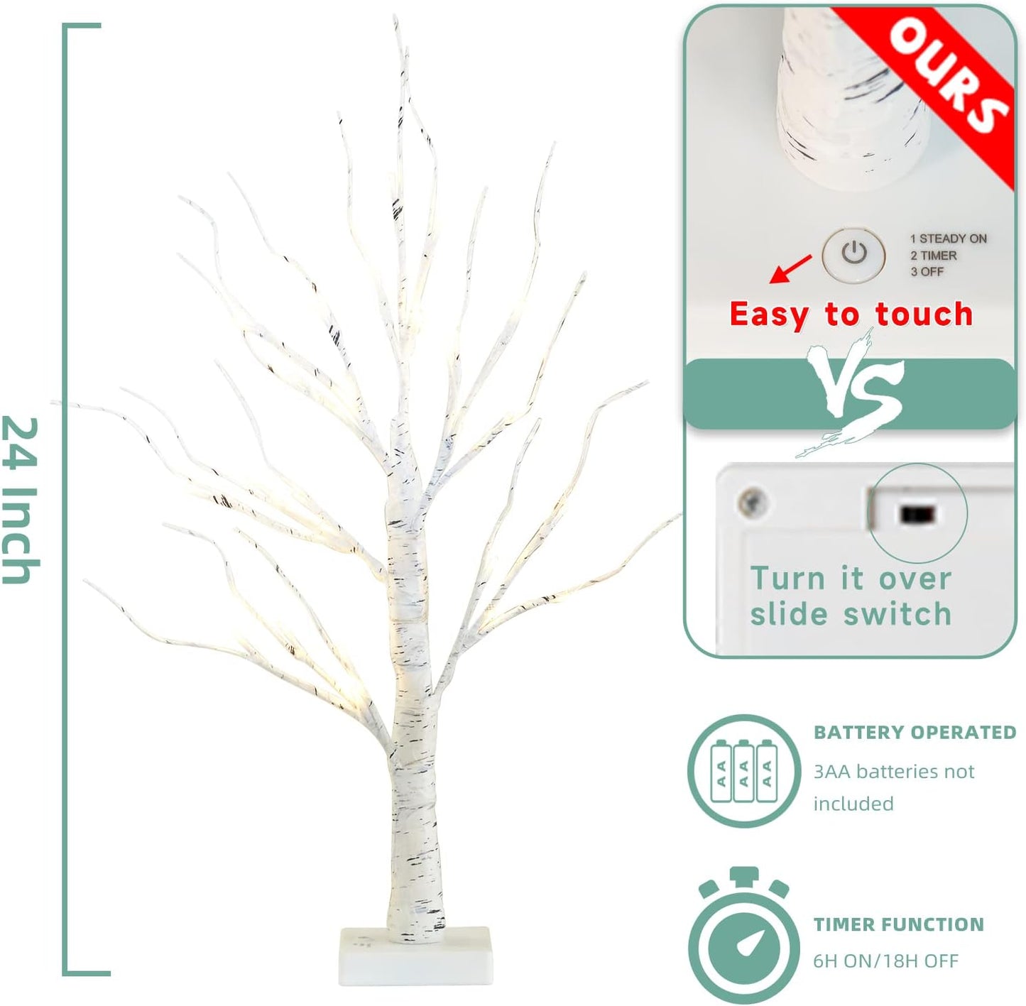 EAMBRITE Home Decorations Light Up White Birch Tree Indoor Christmas Decor, 4 Pack Battery Operated/USB Lighted Tabletop Money Tree Lamp Led Lights Easter Wedding Centerpiece Table Room (2 Ft)