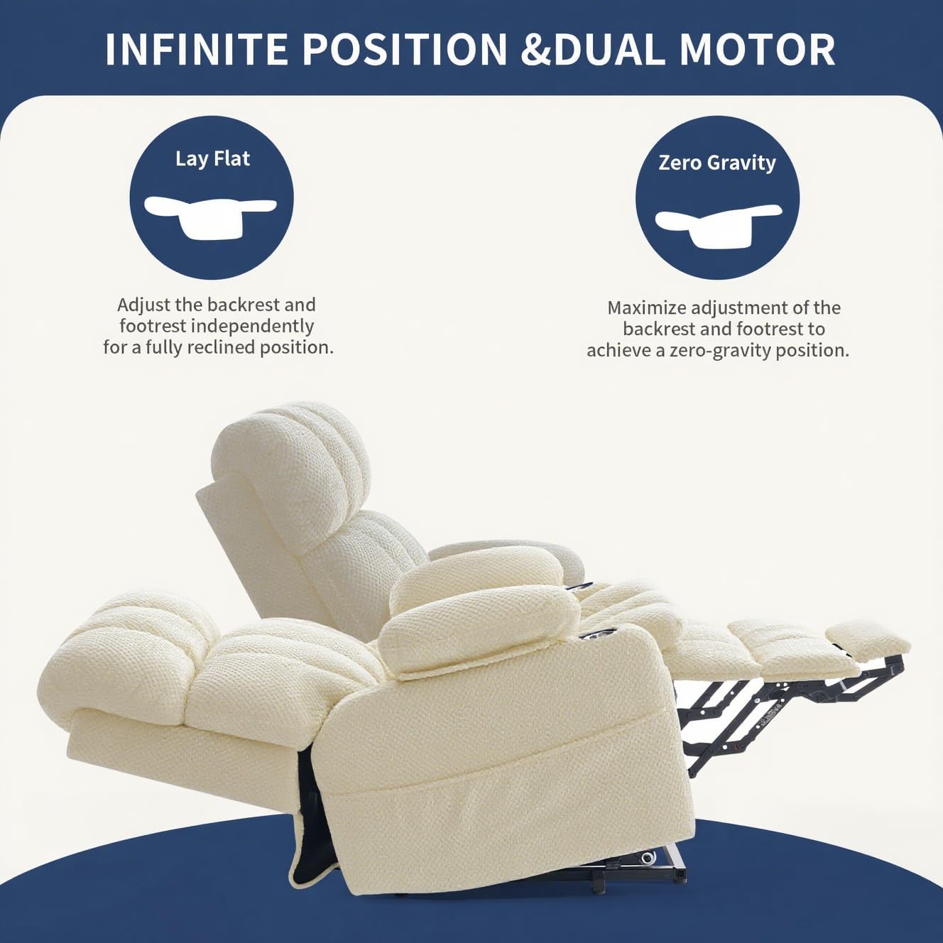 Dual Motor Power Lift Recliner Chair for Elderly,Infinite Position, Lay Flat Recliner with Massage and Heat, Adjustable Headrest, USB&Type-C,Cup Holders,Zero Gravity, Beige