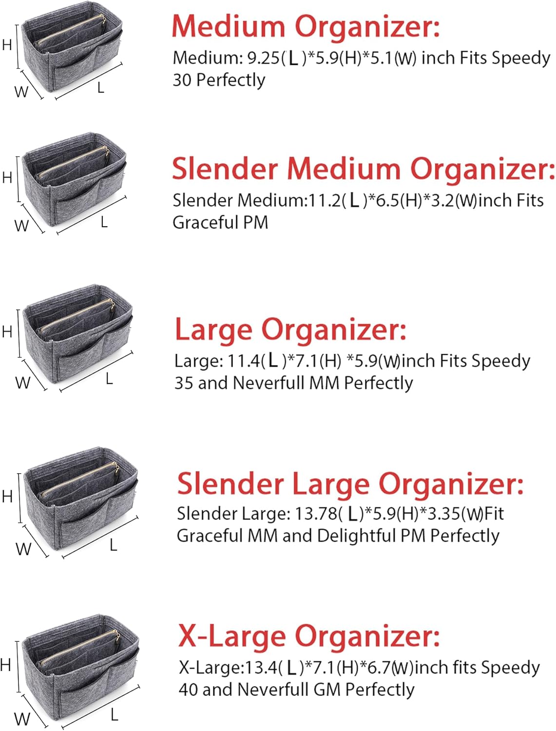 LEXSION Felt Purse Bag Organizer Insert with zipper Bag Tote Shaper Fit Speedy Neverful PM MM