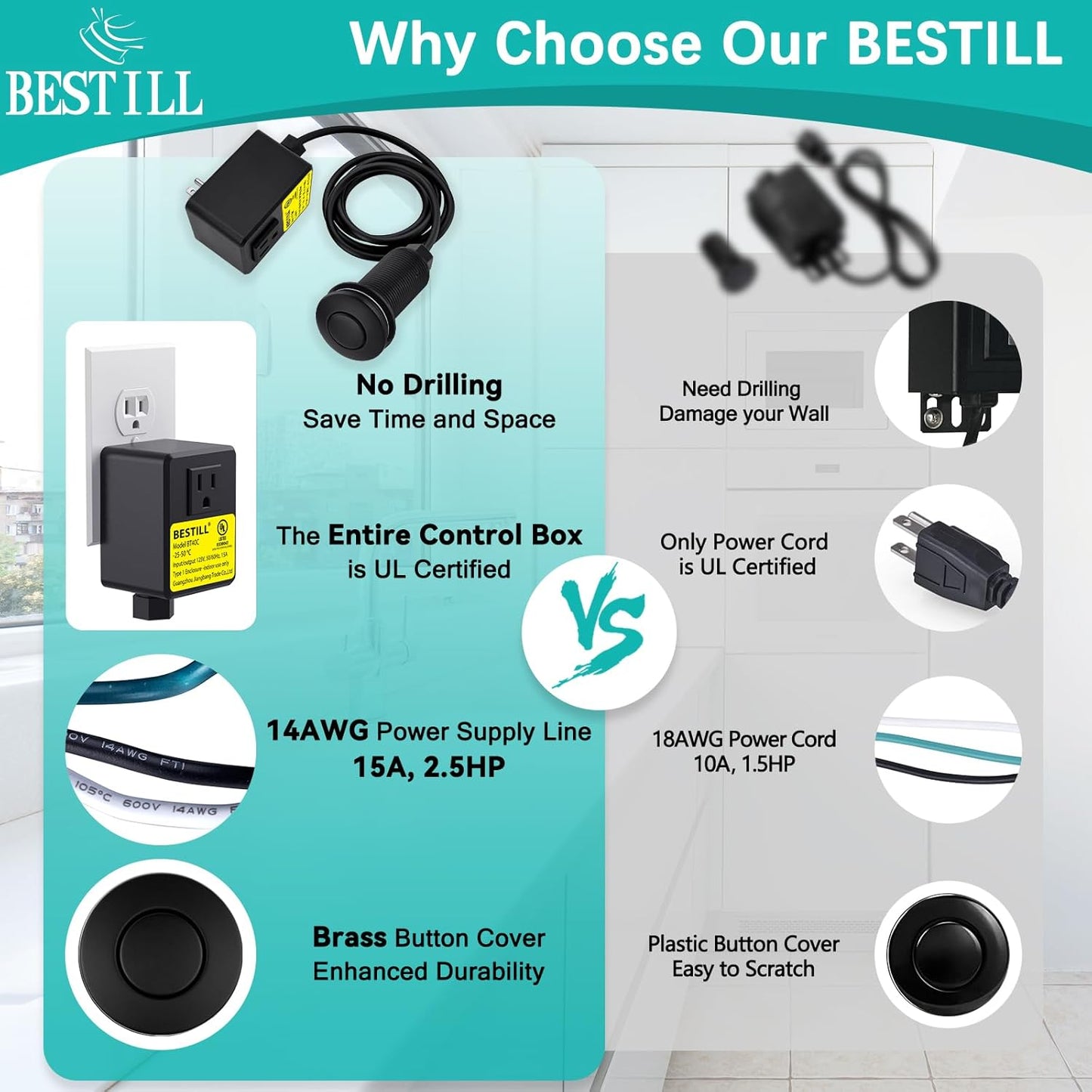 BESTILL Garbage Disposal Sink Top Air Switch Kit with Single Outlet, Matte Black 3.6" Long Push Button with Brass Cover, UL Listed, Compatible with all Garbage Disposals