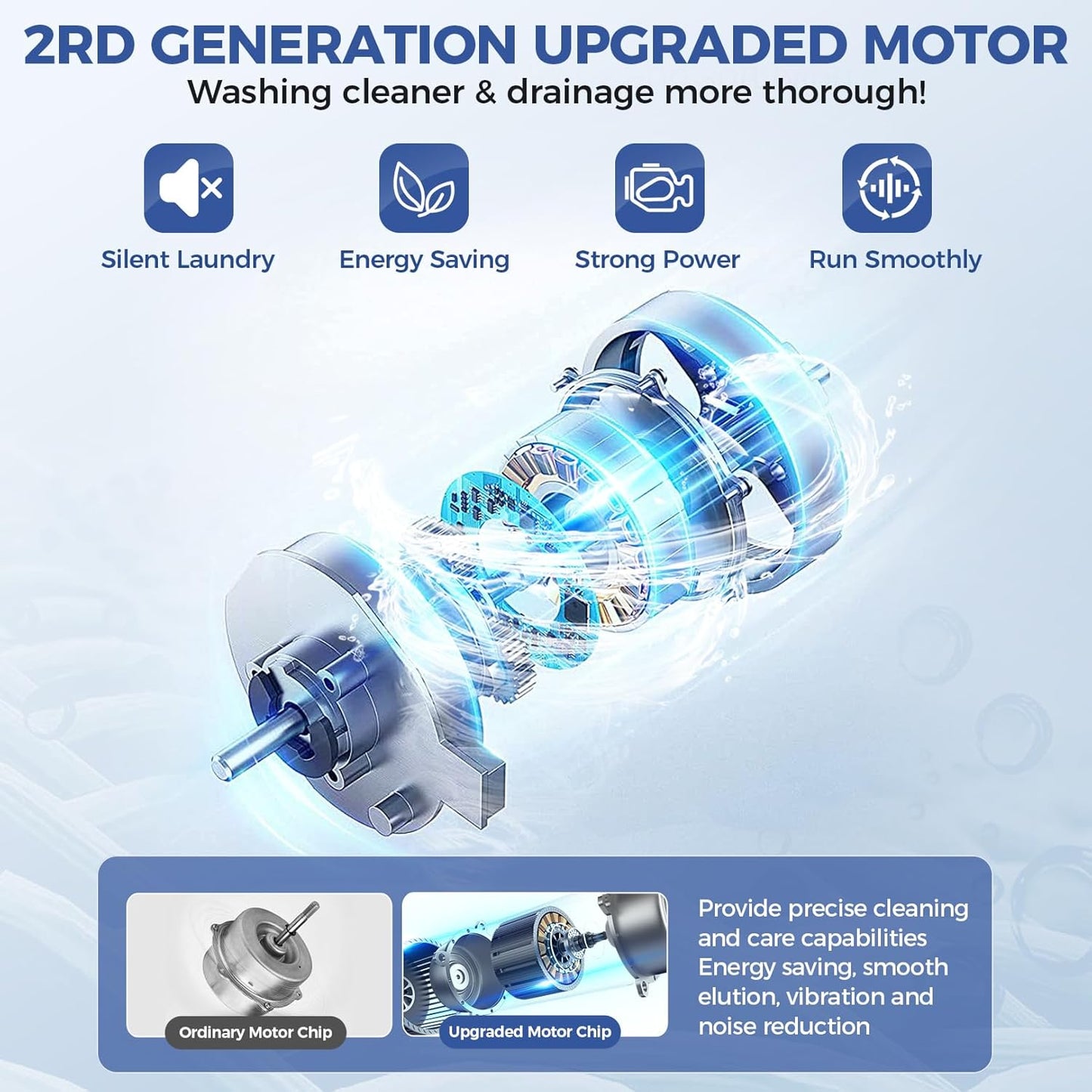 Nictemaw Portable Washing Machine, 20Lbs Capacity Full-Automatic Portable Washer Machine, 2.8Cu.ft Compact Laundry Machine with Drain Pump, 10 Programs & 8 Water Levels for Apartment Dorm RV