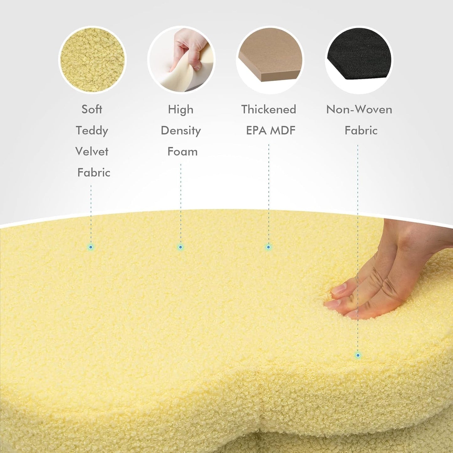 B FSOBEIIALEO Storage Ottoman Cube, Flowers Shaped Ottomans with Storage Foot Stool Footrest for Lving Room, Boucle Ottoman Seat for Dorm Room,Faux Teddy Fur, Yellow 12.6"x12.6"x12.6"