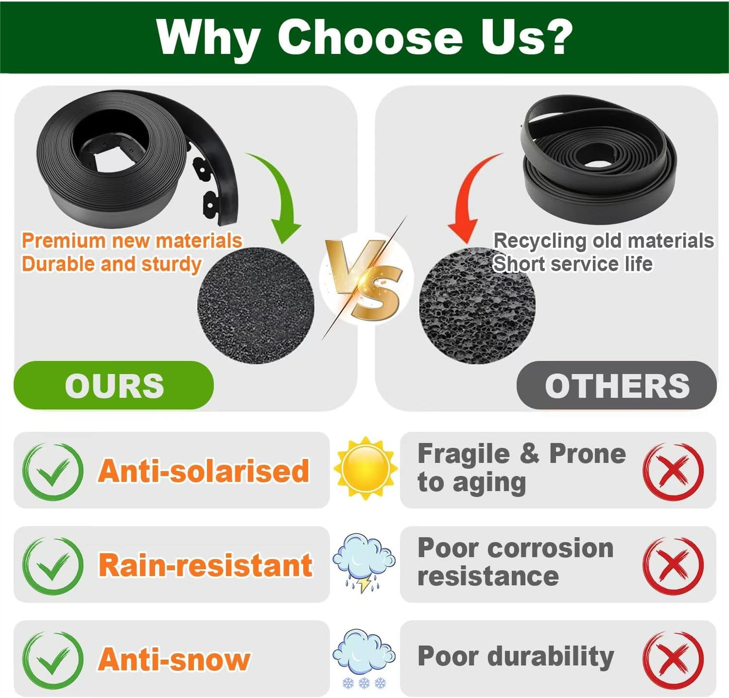 4 in Tall Landscape Edging, 40FT Plastic Garden Border Edging with 60 Anchoring Spikes, Landscape Edging Kit for Garden, Flower Beds and Lawn (Black, 4In x 40FT)