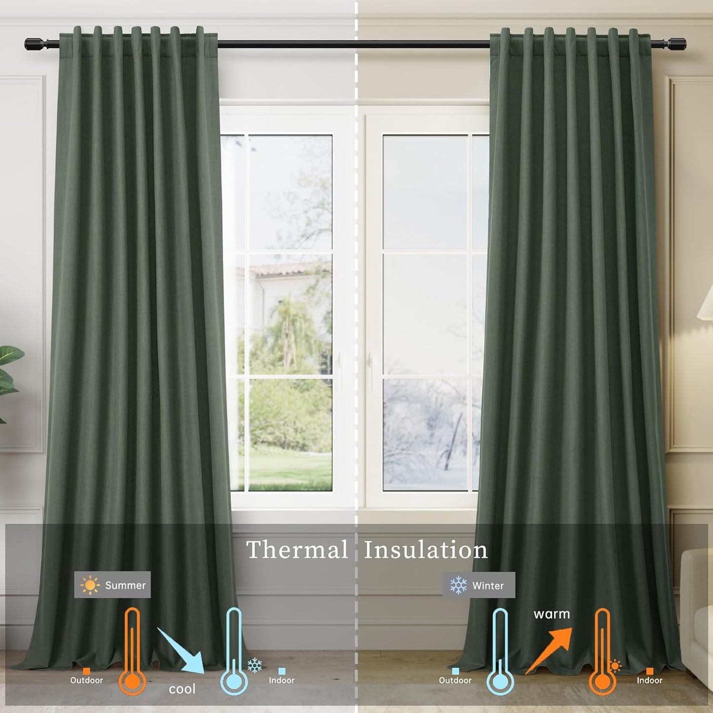 BOODII Olive Green Blackout Curtains for Bedroom 80 Inch Length 2 Panels Set Room Darkening Curtains Linen Black Out Curtain Modern Thermal Insulated Living Room Drapes Back Tab Loden 52x80