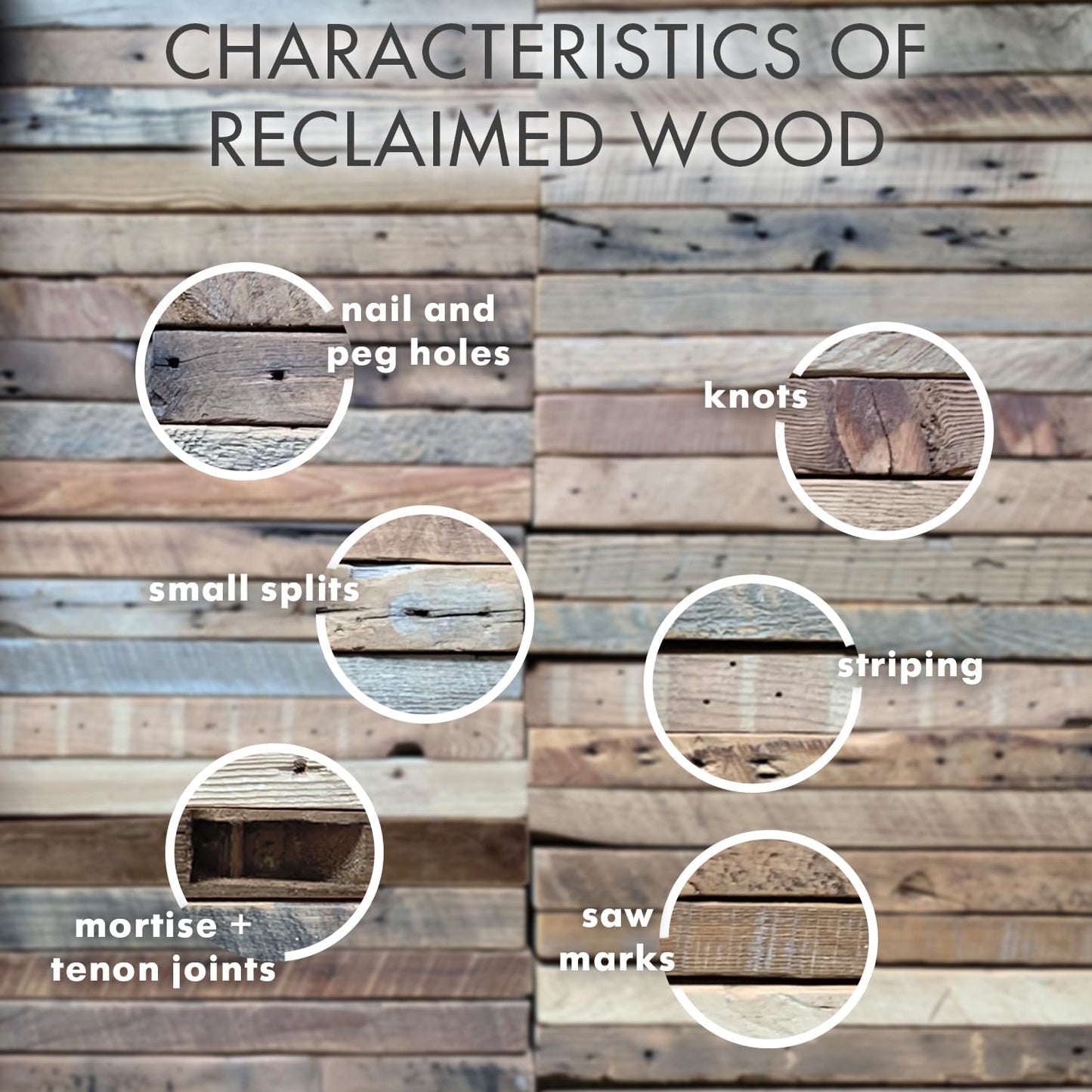 Urban Legacy Reclaimed Barnwood Planks | Floating Shelves for Wall w/Flush Mount Shelf Bracket Set Included | Set of 2 (White Wash, 24"x 4.5"x 2")