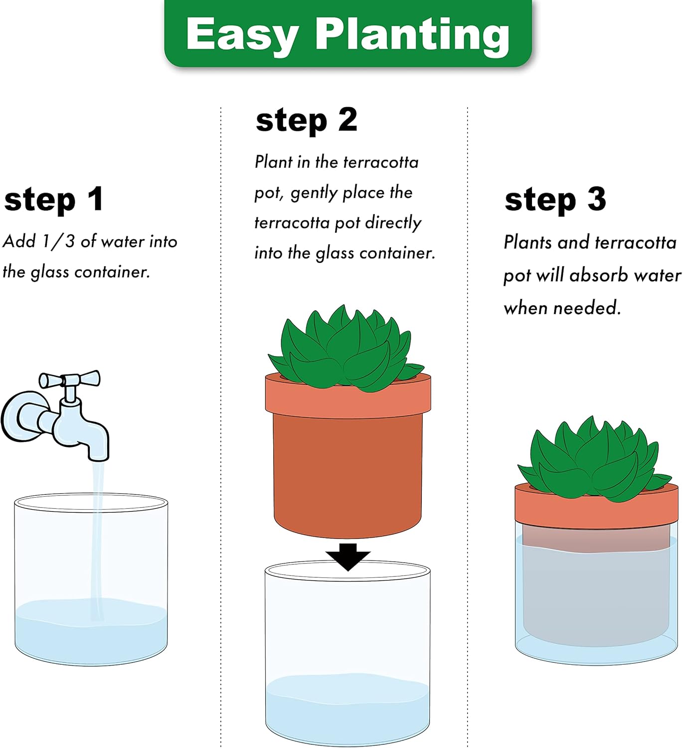 Phoenix Vine 4 Inch Self Watering Planter Pot, Terracotta Clay Pot with Glass Reservoir for Indoor Plants, Herbs, Flowers, Set of 4, 52-A-E-4