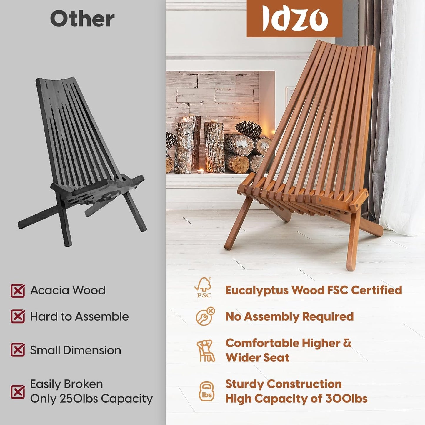 IDZO Elina FSC Eucalyptus Tamarack Chairs, 22.5x31.5x36 in, Weatherproof Wood, Lightweight 19 lb Design, Folding High-Backrest, Natural Finish – Ideal for Patio Furniture Set or Outdoor Furniture