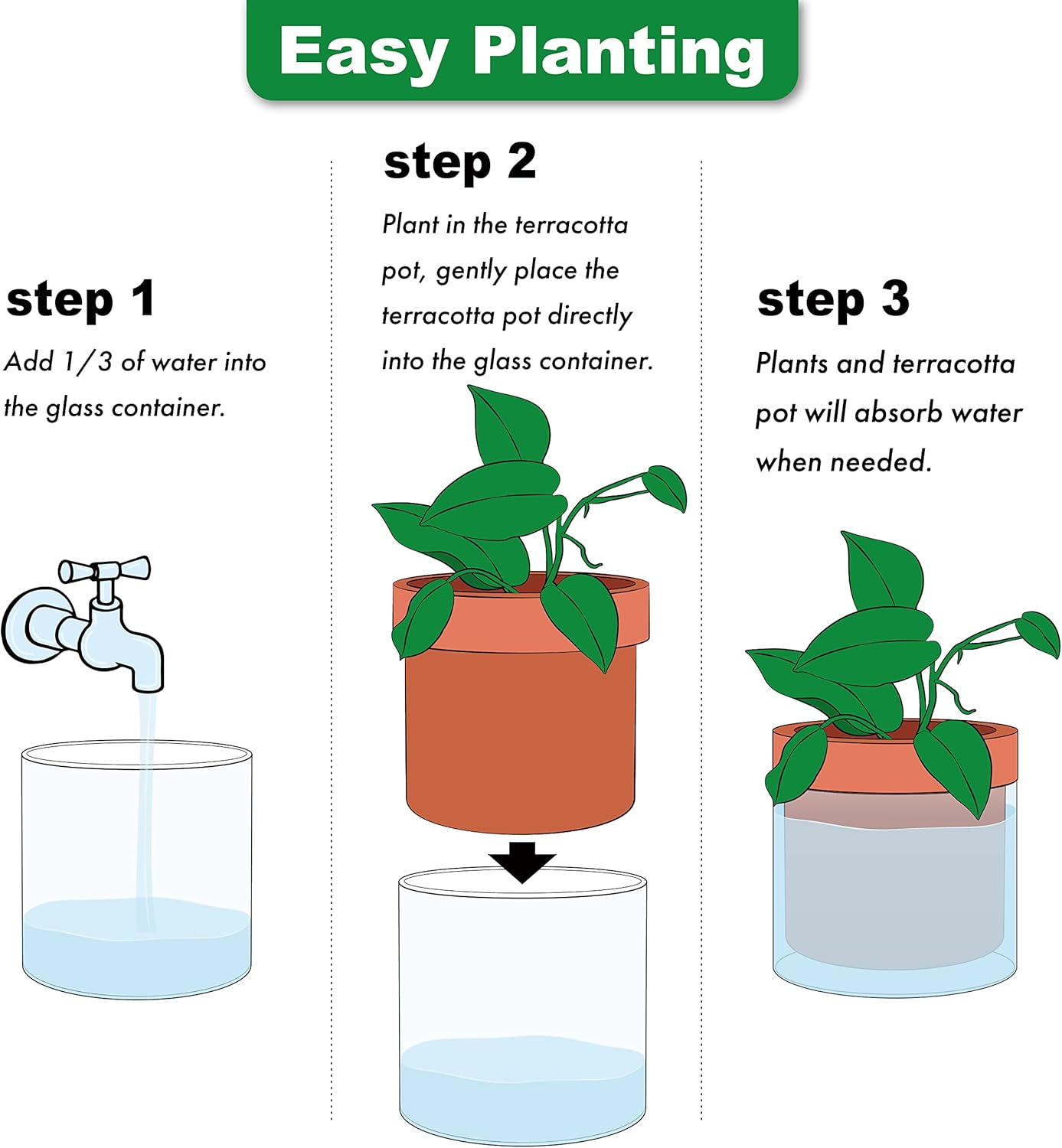 Phoenix Vine 4 Inch 6 Inch Self Watering Planter Pots, Terracotta Clay Pots with Glass Reservoir for Indoor Plants, Herbs, Flowers, 52-A-G-46