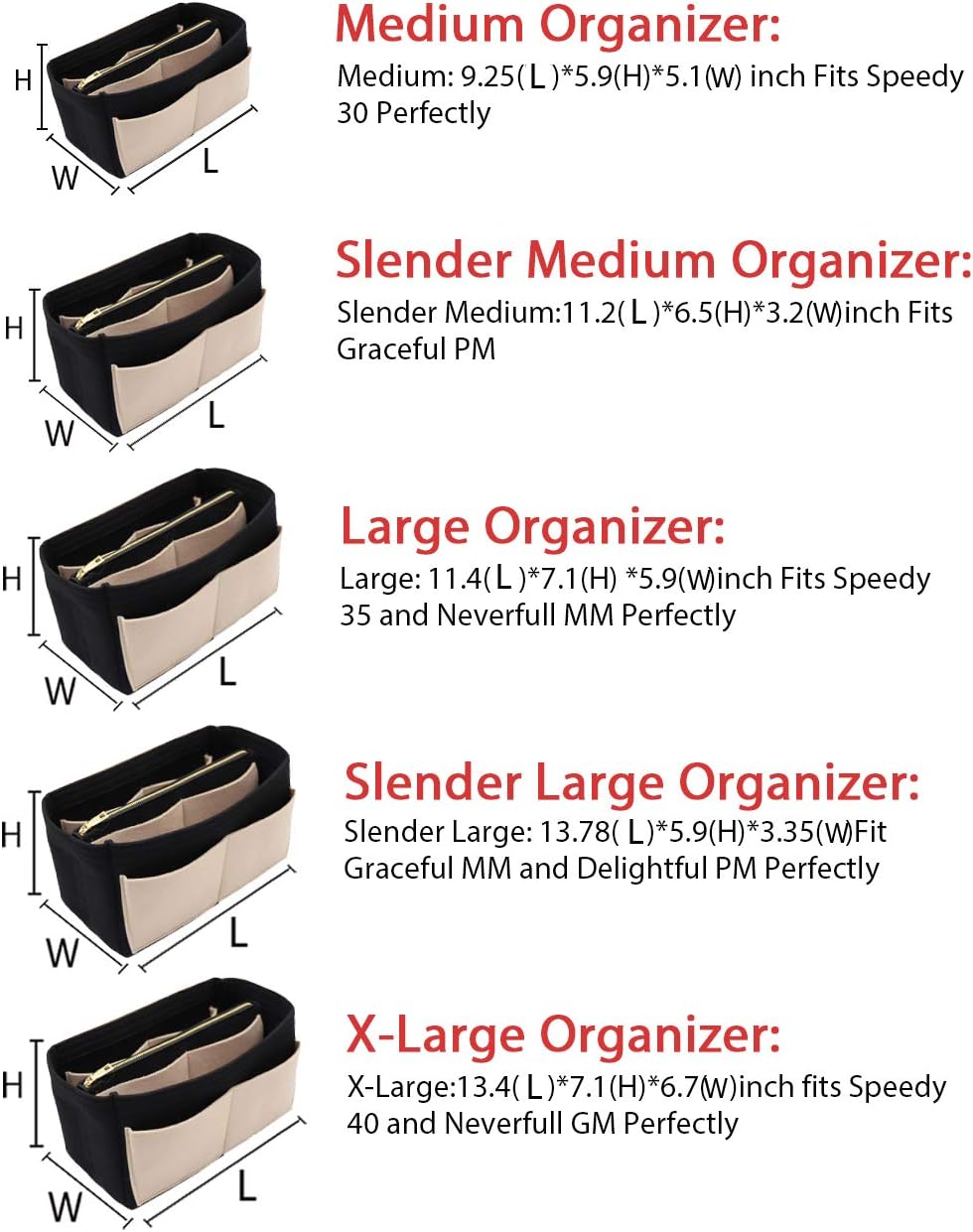 LEXSION Felt Purse Bag Organizer Insert with zipper Bag Tote Shaper Fit Speedy Neverful PM MM