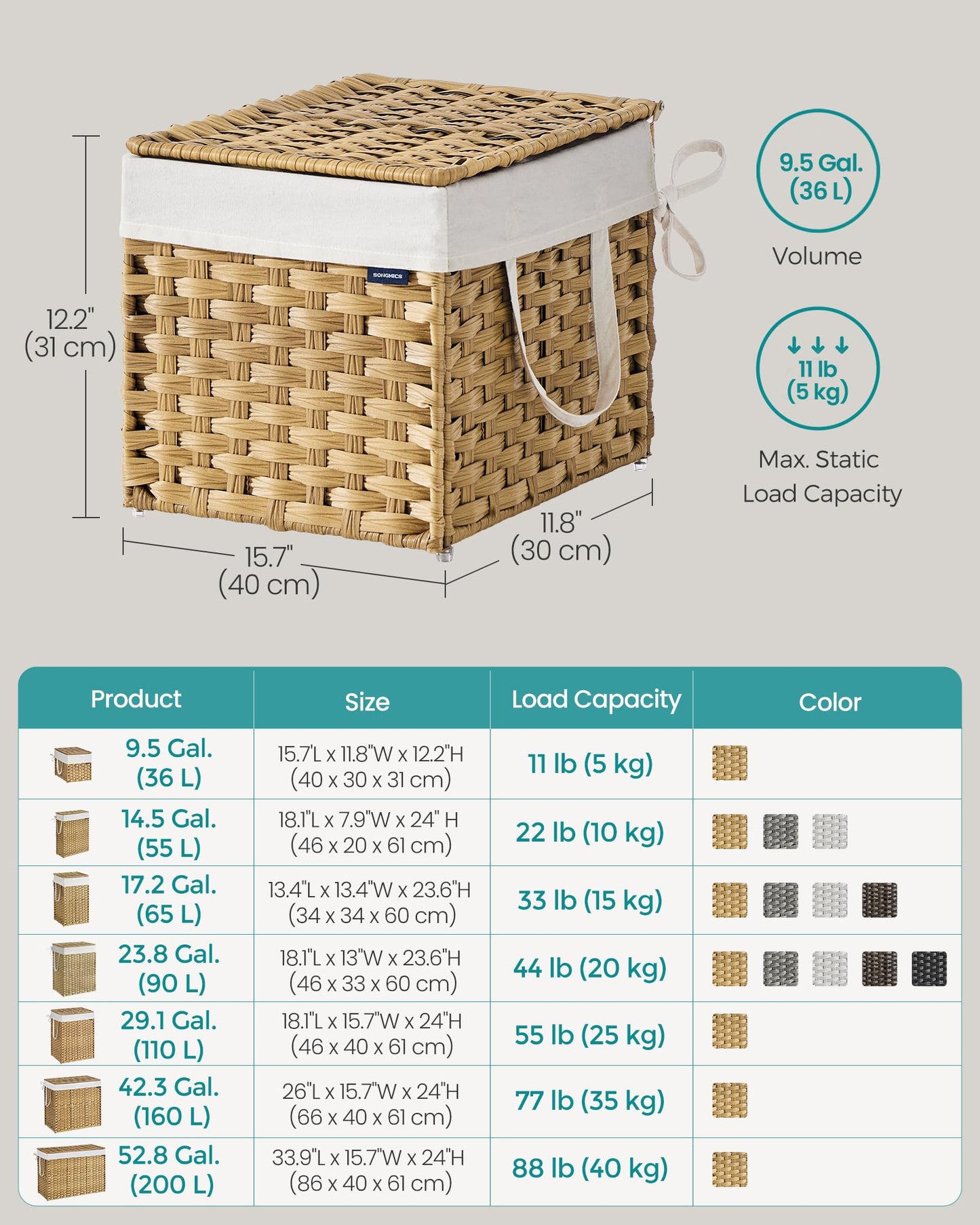 SONGMICS Laundry Hamper with Lid, 9.5 Gallon (36 L) Synthetic Rattan Clothes Laundry Basket with