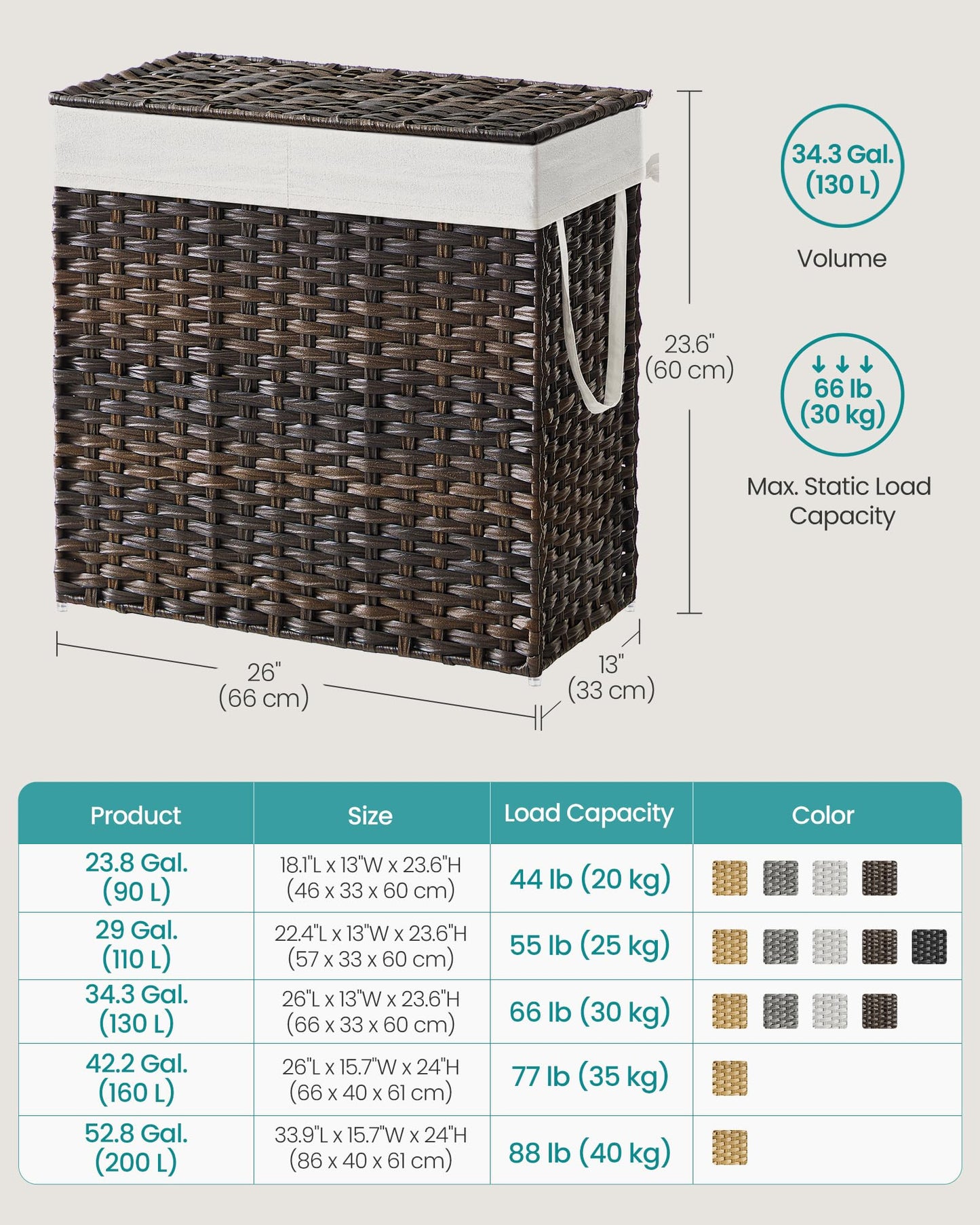 SONGMICS Laundry Hamper with Lid, 130L Wicker Laundry Basket