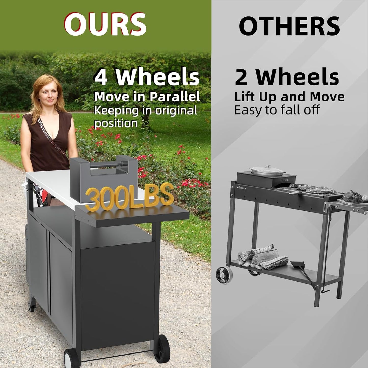 Outdoor Grill Cart with Wheels, Outdoor Kitchen Bar Cart Mobile BBQ with Foldable Stainless Steel Top & Storage Cabinet