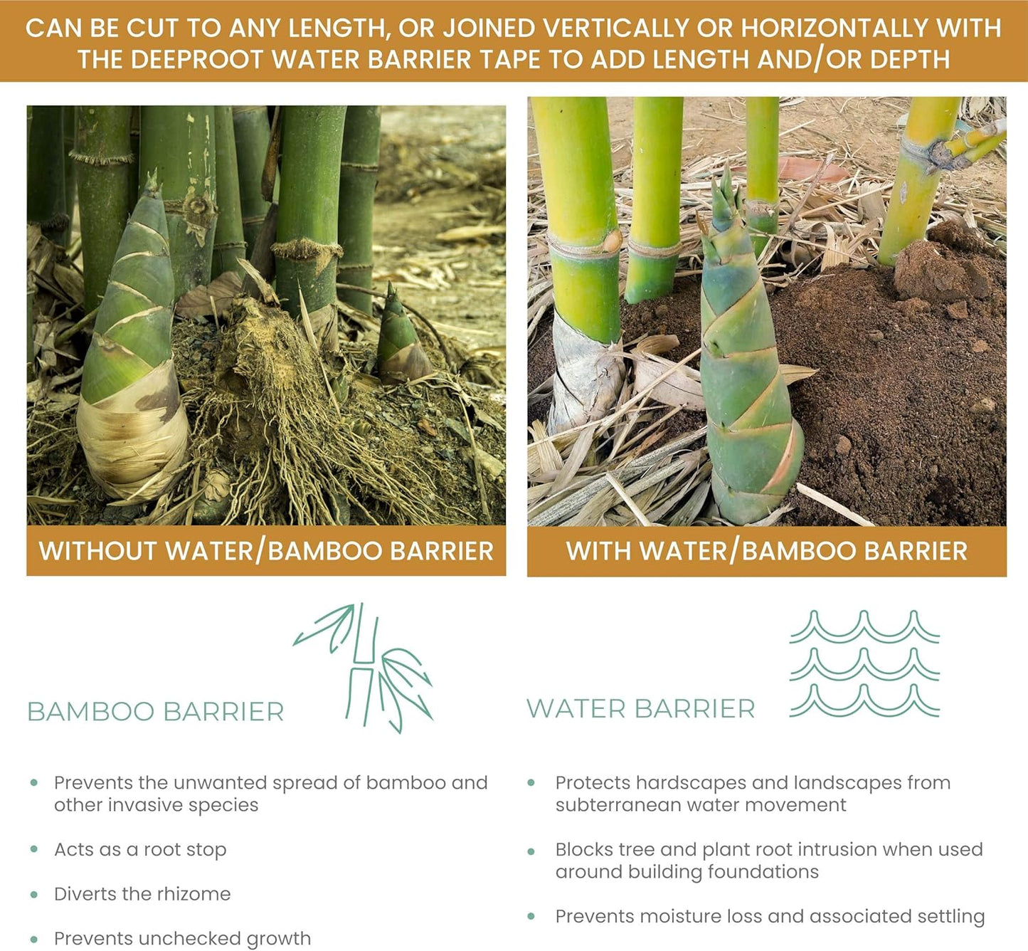 DeepRoot Water Barrier, Versatile Bamboo Barrier, Easy-to-Install Garden Barrier for Landscaping and Protection, Durable, Flexible, 36" x 200' Roll-80 mil Thickness, Black (WB 36/80)