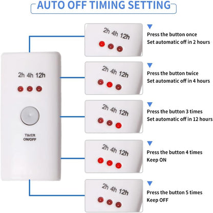 HNB Auto Off Timer, Lenth 30cm (12inch) for Indoor Small Appliances, Electric Oil Melt Warmer Wax Melt Warmer Wax Melter Fragrance Lamp Oil Warmer Burner (Timer 3D-30cm)