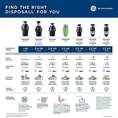 GE Disposall Continuous Feed 3/4 Horsepower Motor Garbage Disposer, Good for Grinding: Vegetable Peels & Small Bones, Easy Install Kit, Non-Corded, Recommended for 2-4 Person Homes, GFC720N