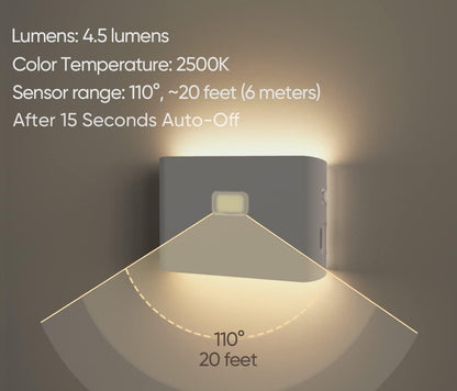 Rechargeable Night Lights with Dusk to Dawn & Motion Sensors, Warm & Soft White Stair Lights for Bathroom, Hallway, Linkable, Magnetic Mount, 6 Pack