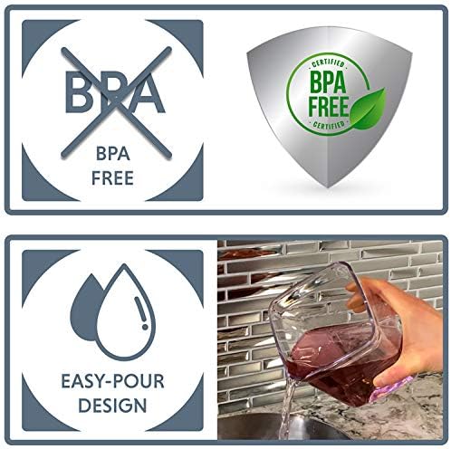 BopTop (1pc - 900ml) Airtight Food Storage Container – Mechanical Silicone Seal Canister - BPA-Free - 0.9Qt