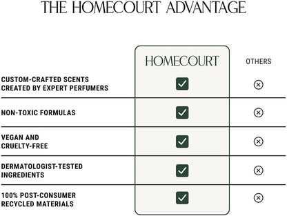 Homecourt Luxury Scented Candle, Mandarin Basile Scent, 60-Hour Burn Time, Soy Wax Blend, Organic Cotton Wick, Kiln-Fired Reusable Ceramic Vessel, 8 Oz