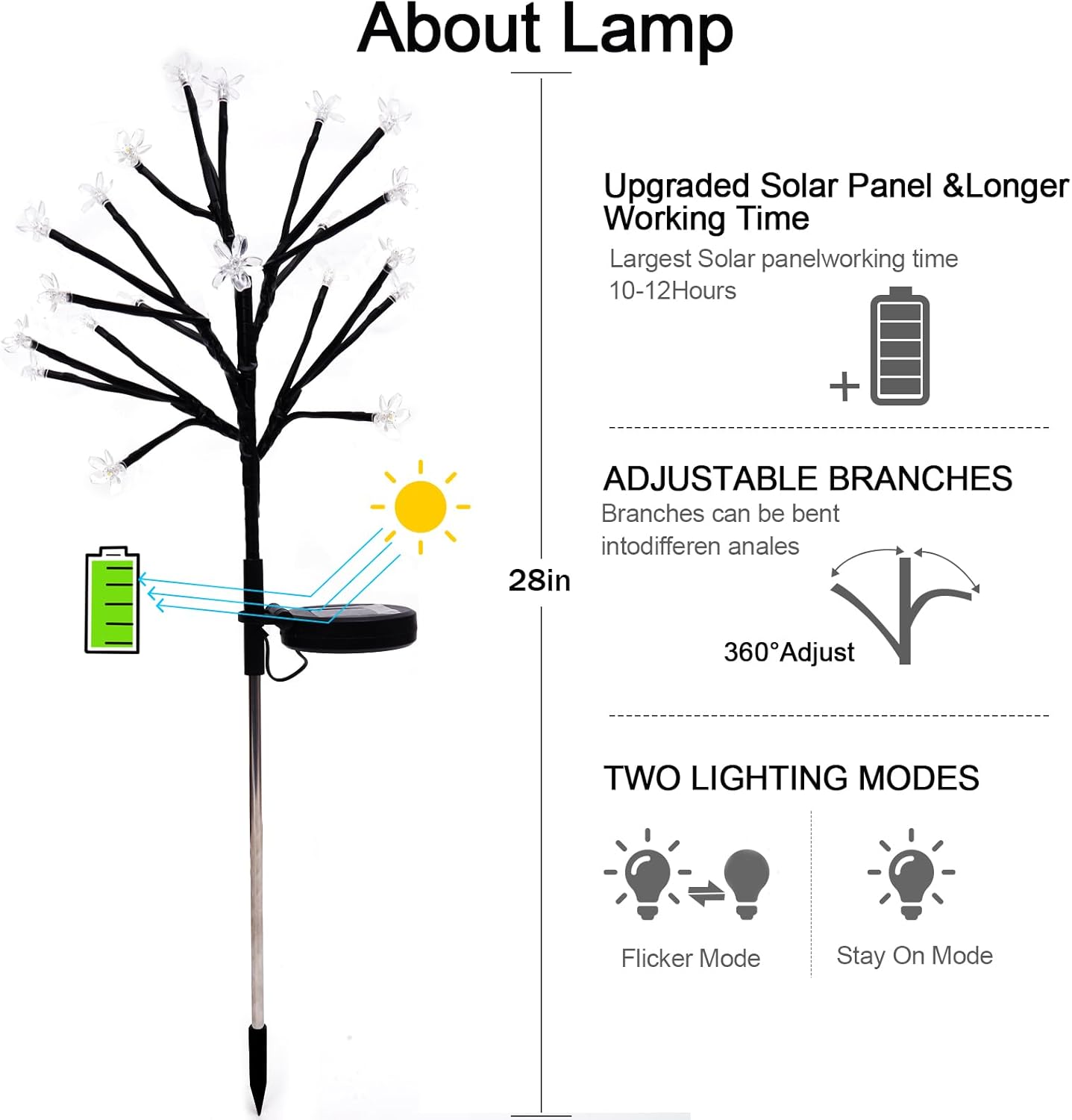 Solar Garden Lights Garden Decor, Solar Flowers Outdoor Decorative,2Pack 40LED Fairy Lights Outdoor Garden Waterproof for Outside Yard,Lawn,Patio,Pathway Decorations Gardening Gifts
