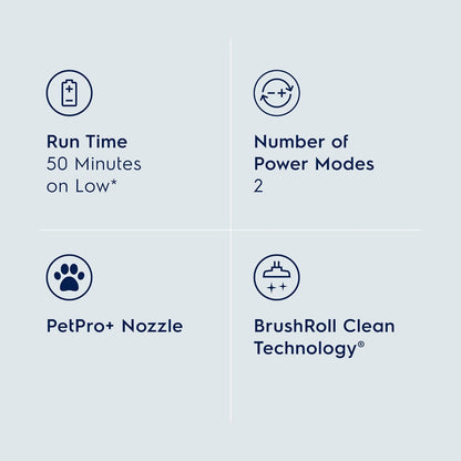 Electrolux WellQ7 Pet Cordless 2-in-1 Vacuum Cleaner with Motorized PetPro+ Nozzle for Easy Pet Hair Removal, 50-Minute Run Time, 2 Power Modes, Indigo Blue