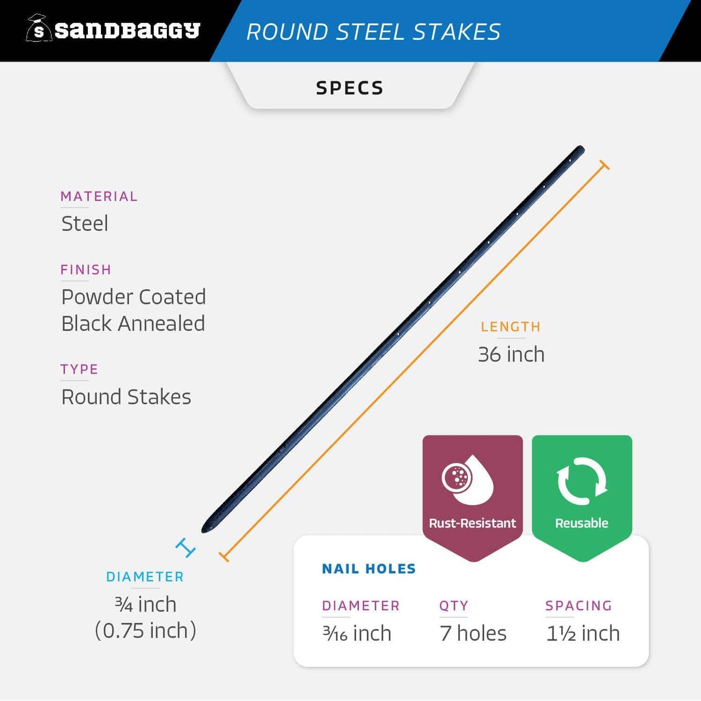Sandbaggy Round Steel Concrete Form Stakes with Nail Holes - Rust Resistant Coating - Removable, Reusable (200, 3/4 in X 36 in)