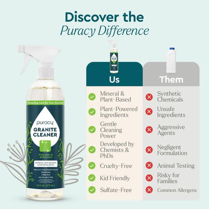 Puracy Natural Granite Countertop Cleaner - Plant-Powered - Streak-Free Marble, Quartzite, Countertop Granite Cleaner (Blue Sage and Driftwood, 16 fl oz)