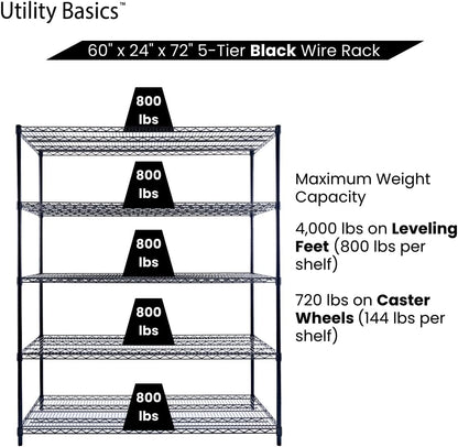 60"x24"x72" Black 5-Tier Premium Metal Wire Shelving NSF 4000 LBS MAX Capacity Heavy Duty Steel Storage Rack for Warehouse, Garage, Hospital, Commercial Space & School w/Premium Wheels