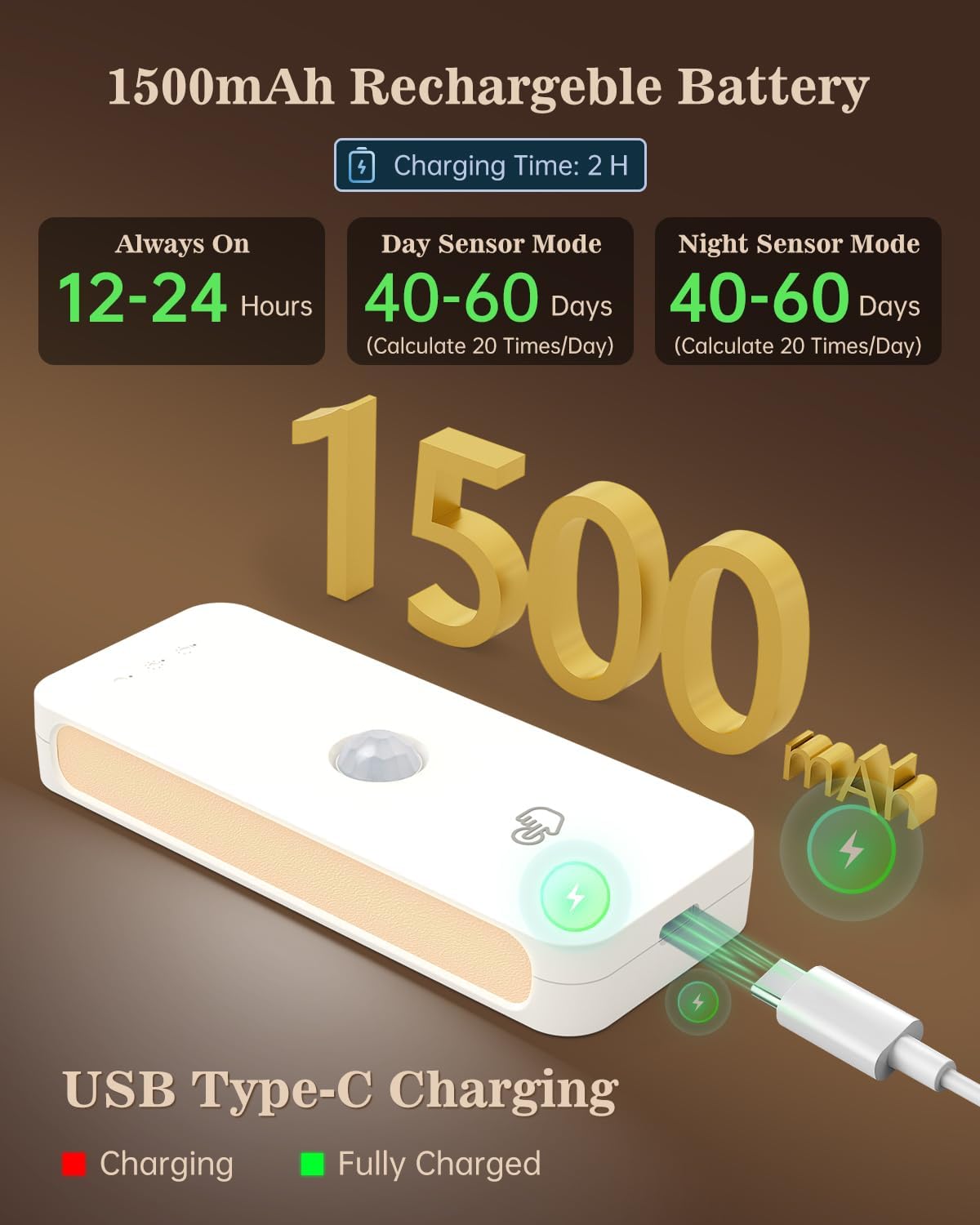 Yiliaw Motion Sensor Night Lights Indoor - Rechargeable Stick-On Stair Lights with Wireless Magnetic Mount, Adjustable Brightness & 3 Color Temps for Hallway, Stairway, Bathroom, Closet (6-Pack)