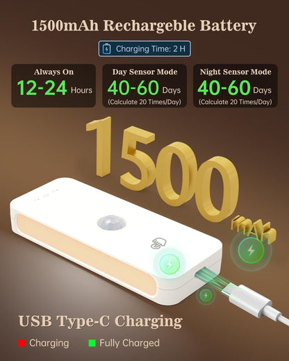 Yiliaw Motion Sensor Night Lights Indoor - Rechargeable Stick-On Stair Lights with Wireless Magnetic Mount, Adjustable Brightness & 3 Color Temps for Hallway, Stairway, Bathroom, Closet (4-Pack)