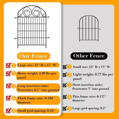 Dog Fence Outdoor for Yard, 32 in(H)×8.8 Ft(L) 4 Panels Garden Fences with Gate, Black Metal No Dig Fence for Dogs, Reusable Defense Temporary Fencing│Patented
