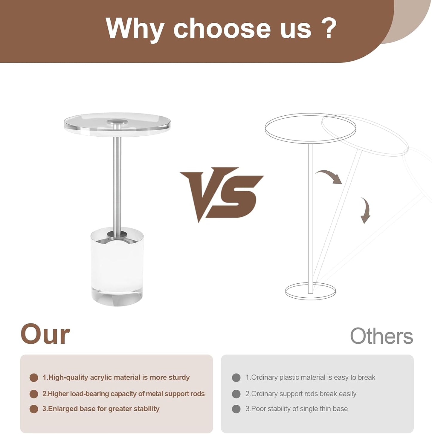 Acrylic End Table, Modern Minimalist Acrylic Side Tables, Clear Side Table for Living Room, Bedroom, Office, Drink Table (12" D x 12" W x 21" H, Silver)