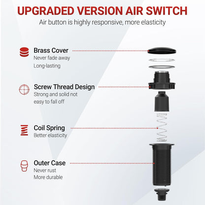 APIELE Garbage Disposal Air Switch Kit, Sink Top Push Button Switch for Food Waste Disposer, UL Listed 3.6" Long On/Off Air Button (Matte Black)