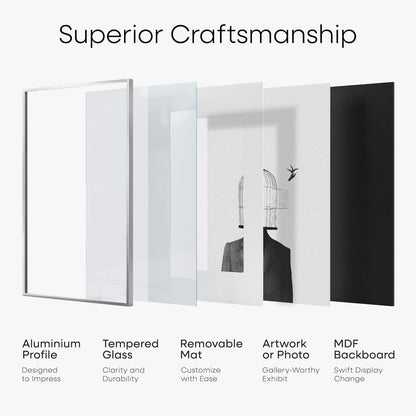 Homeforia Poster Silver Frame 24x36, High End Metal 24 x 36 Large Picture Frame with Mat 20 x 30 Photo, 24x36 Silver Frames Matted to 20x30 Print, 36x24 Thin Frames, Tempered Glass, Wall Kit, Set of 1