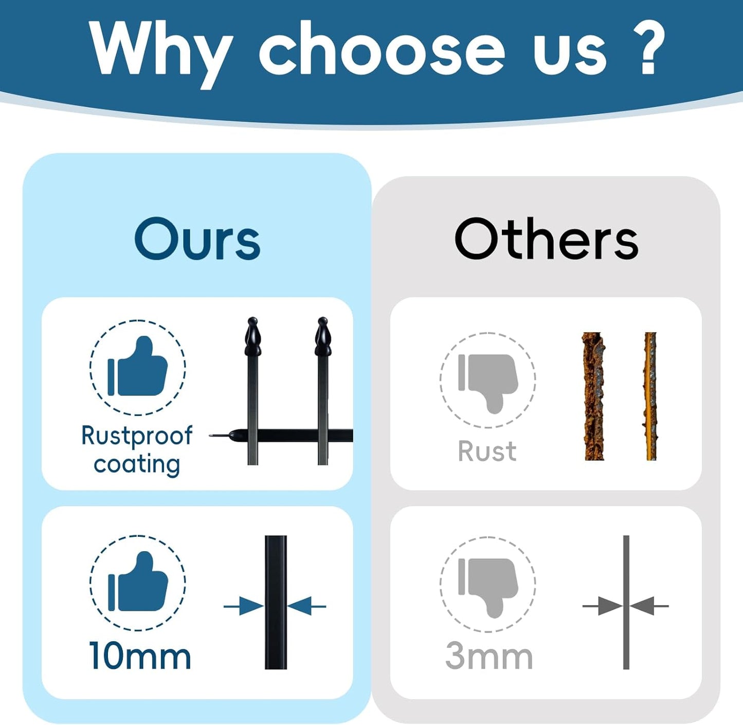 Metal Garden Fence 24 inch H x 24 inch W (10 Panels, Total Length 20 ft) Decorative Fence Border Fence Landscape Fencing for Dog, Flower Bed, Yard, Animal Barrier