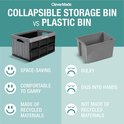 CleverMade Collapsible Storage Bins, 46L, 3 Pack Foldable Storage, Ocean
