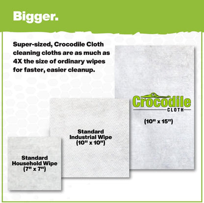 Crocodile Cloth PowerSCRUB Cleaning Wipes – 10 (15" x 10") Dual-Surface Cloths, Heavy-Duty, Moist, Absorbent, & Disposable - Safe on Skin & Multiple Surfaces