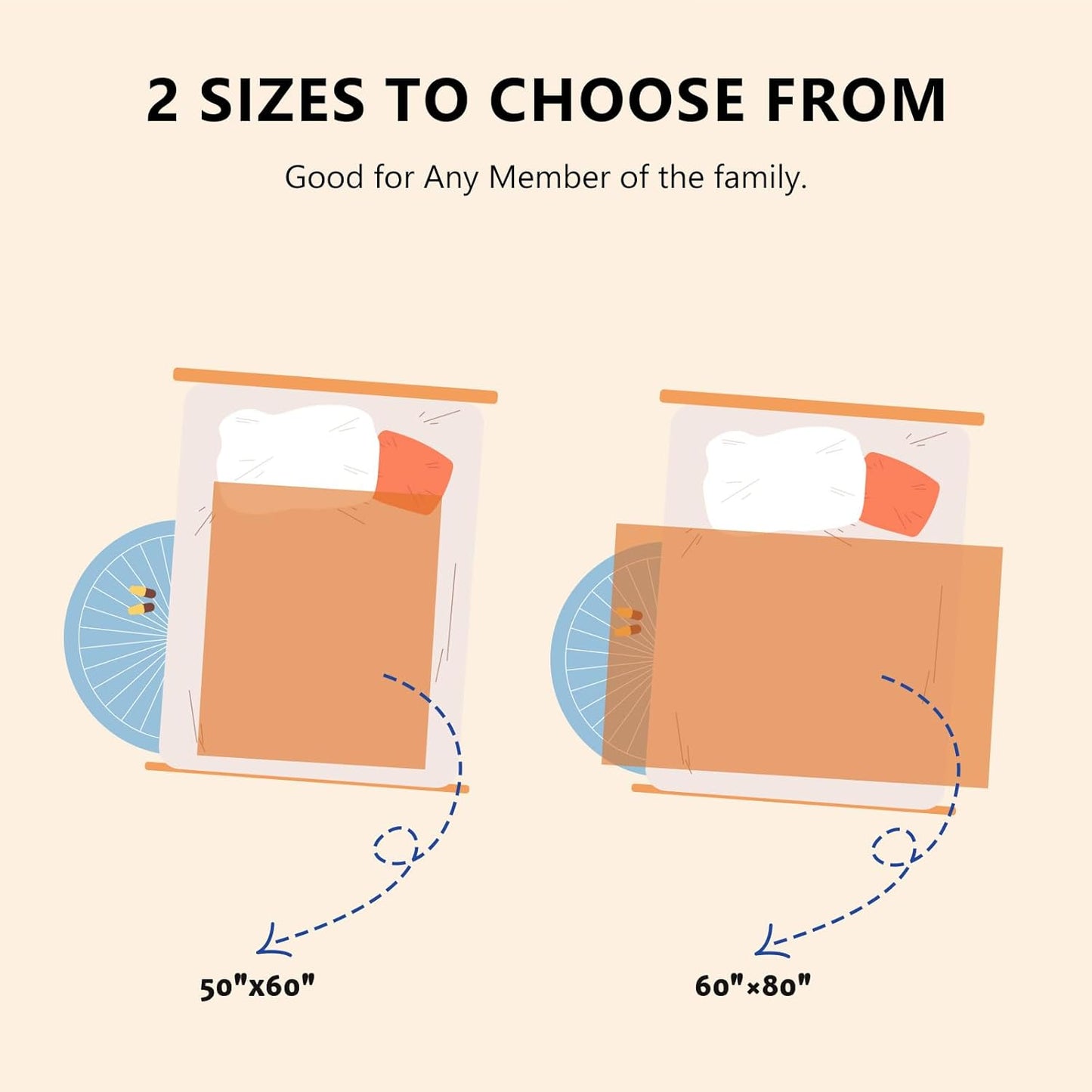 L'AGRATY Chunky Knit Blanket Throw: 60''x80'' Chenille Chunky Knitted Throw Blanket for Bed Couch - Handmade Thick Big Cable Knit Blanket - Large Crochet Rope Blanket for Home Decor(Rusty Orange)