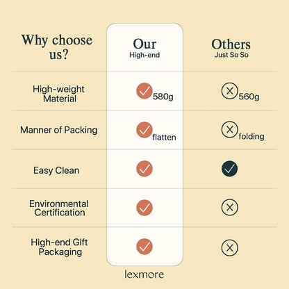 LEXMORE Placemats Set of 6 Vinyl/Plastic Woven Place Mats for Kitchen Table Indoor/Outdoor Washable Placemat Wipeable Dining Table Mats(E-Silver Gray Black)