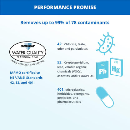Aquasana Water Filter for Sink Faucet | Reduces 99% of 78 Contaminants Including Chlorine & Lead from Tap Water | Under Sink Filtration | Claryum Direct Connect | AQ-MF-1
