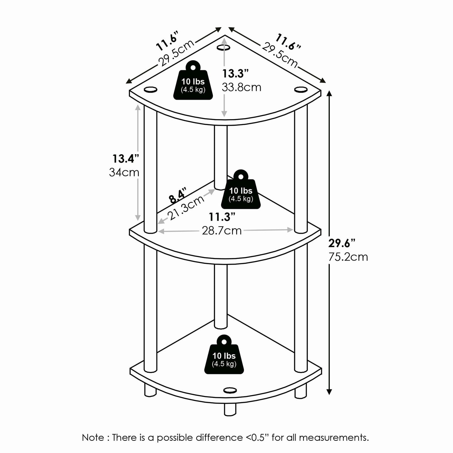 Furinno Turn-N-Tube Corner Shelf, 3-Tier Corner Bookshelf, Display Storage Shelves with Open