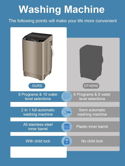 Full-Automatic Washing Machine 17.7 lbs Small Compact Portable 10 Wash Program & 8 Water Level Compact Washer with LED Display Ideal for Apartments, RV, Camping, Gold (KB03-GOLD6)