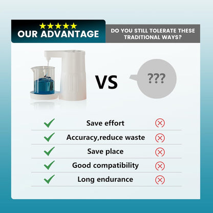 Electric Laundry Detergent Dispenser with Graduated Cup, Smart Laundry Soap Pump for Liquid Detergent Containers, No-Spill Design, Reducing Women's Work for Laundry Room Organization