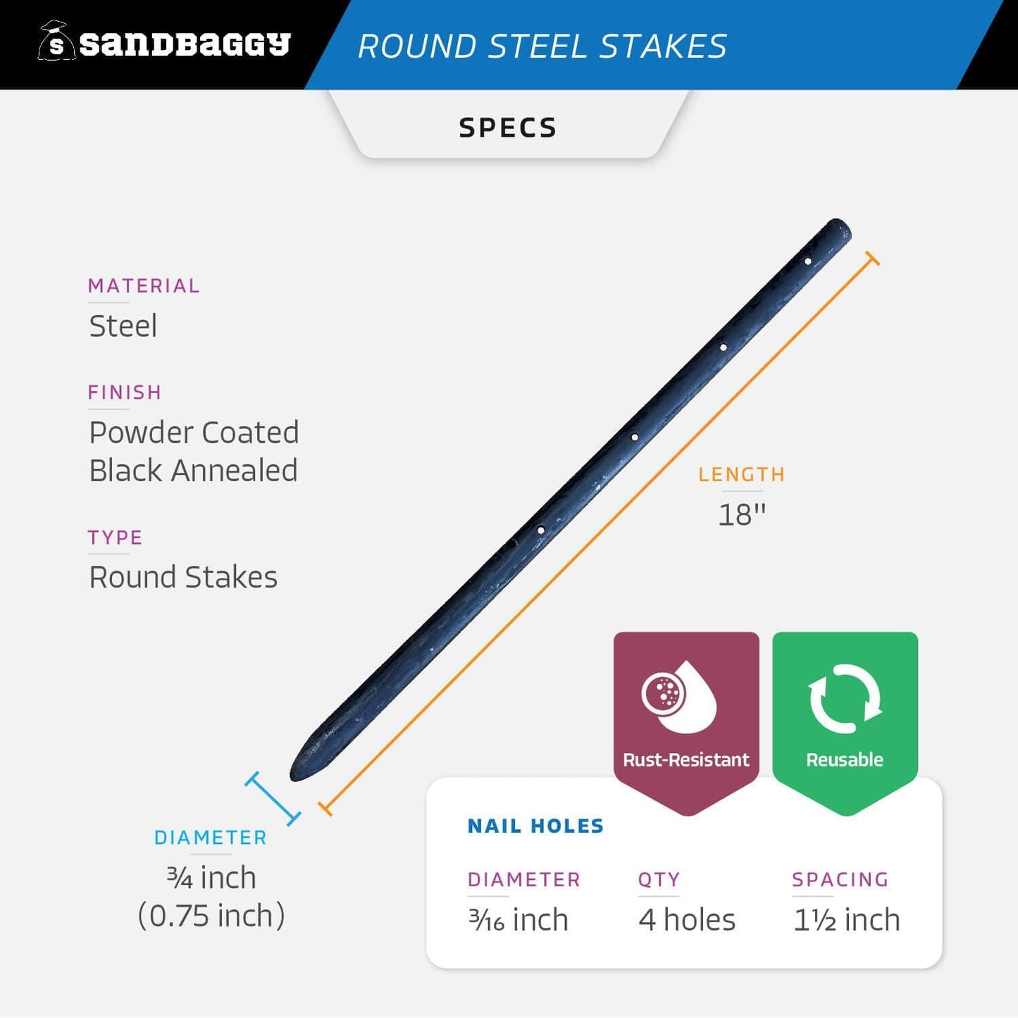 Sandbaggy Round Steel Concrete Form Stakes with Nail Holes - Rust Resistant Coating - Removable, Reusable (20, 3/4 in X 18 in)