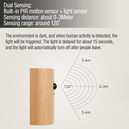 LANDGOO Wooden LED Step Lights Wall Lamp, 2700-3000K Motion Sensor Night Lights, Rechargeable Stair Lights for Hallway Indoor Lighting(White Ash Wood 2PCS)