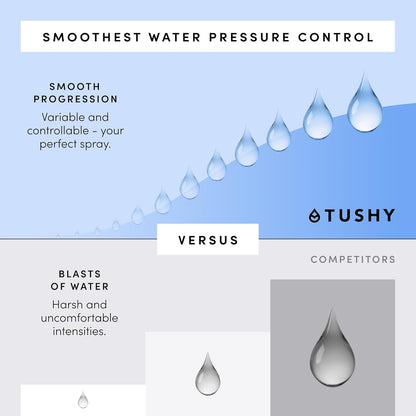 TUSHY Classic 3.0 Bidet | Slim Universal Toilet Seat Attachment. Simple Install <10 Minutes. Non-Electric Self Cleaning Water Sprayer with Adjustable Pressure Nozzle and Angle Control. (Black/Gold)