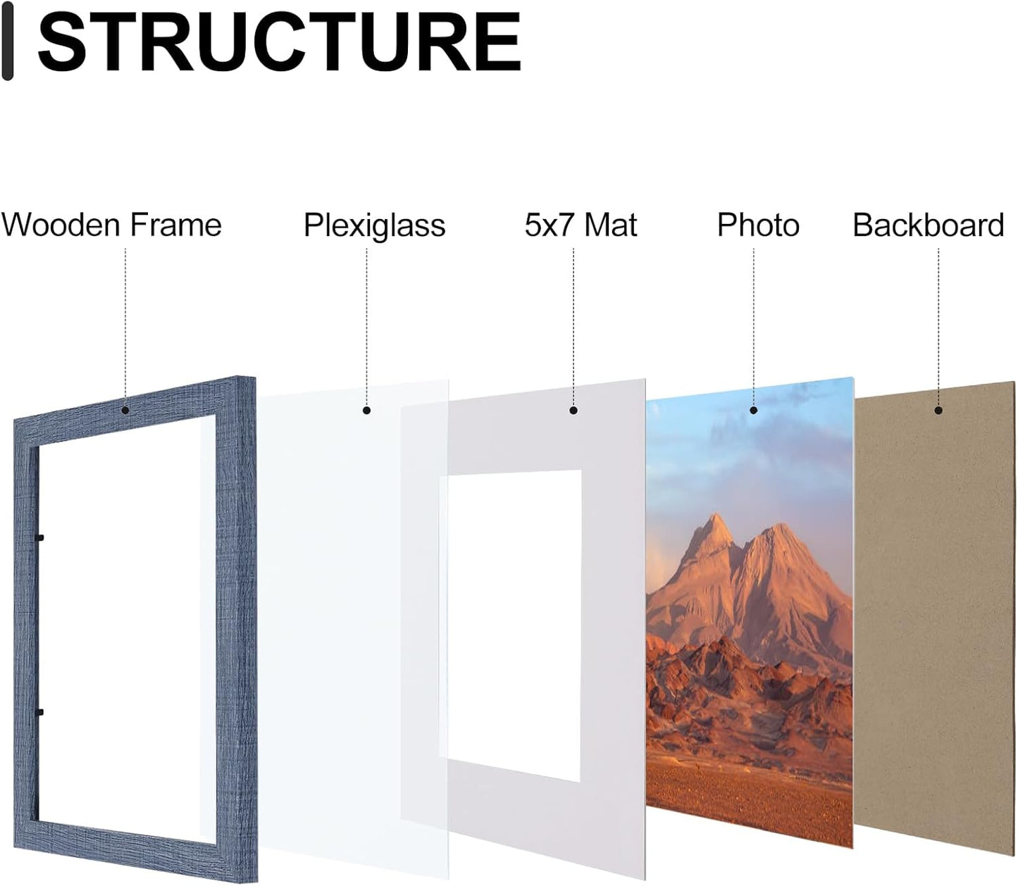 Vittanly 8x10 Picture Frames Set of 9, Shatter Resistant Plexiglass, Display 5x7 Pictures with Mat or 8x10 without Mat, Photo Frames for Wall or Tabletop, Engineered Wood, Navy