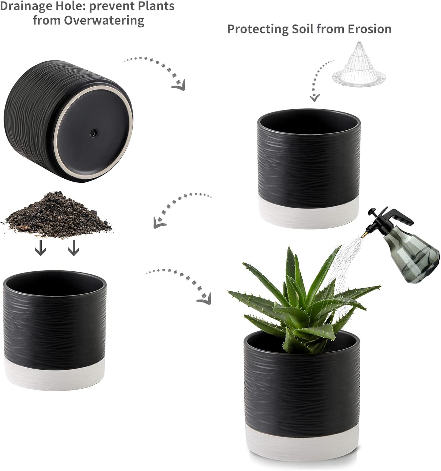 Nihow Ceramic Plant Pot: 6 Inch Planter with Drainage Hole & Saucer for Indoor & Outdoor Plants - Cylinder Round Flower Pot for Succulent/Herbs/Violets - Black & White