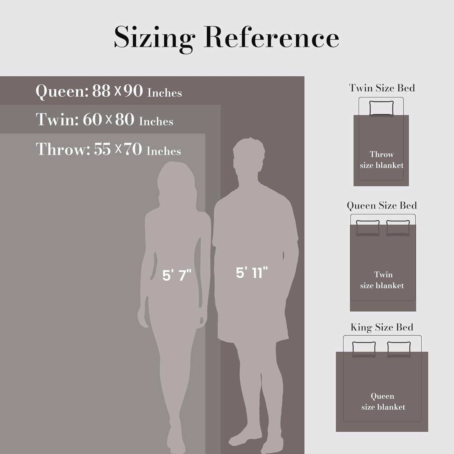 Amélie Home Luxury Striped Faux Fur Throw Blanket for Couch, Embossed Split Fur Cozy Fuzzy Fluffy Luxurious Soft Plush Sofa Chair Bed Gift Blankets for Women Men Wife Friend, 55"x70", Charcoal Gray