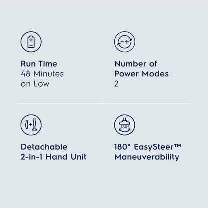 Electrolux Ergorapido Cordless 2-in-1 Vacuum Cleaner with High Suction Power and 180-Degree EasySteer Mobility, 48-Minute Run Time, 2 Power Modes, Satin White